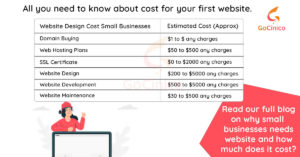 how-much-website-does-cost